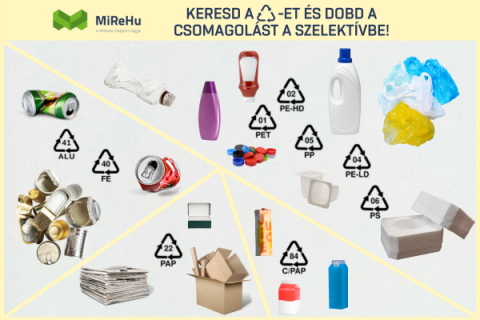 Keresd a háromszöget