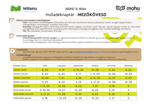 Hulladéknaptár