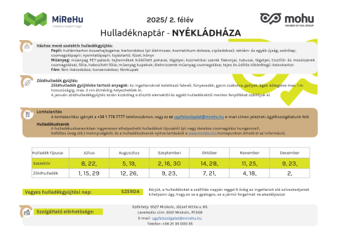 2. féléves hulladéknaptár