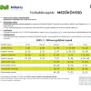 Mezőkövesdi gyűjtési rend 1